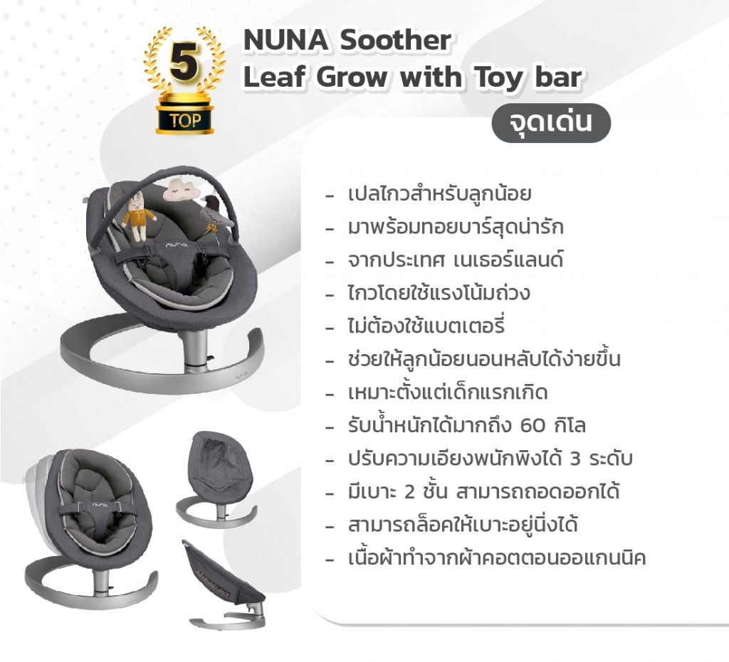 line_album_%e0%b8%a0%e0%b8%b2%e0%b8%9e%e0%b8%9b%e0%b8%a3%e0%b8%b0%e0%b8%81%e0%b8%ad%e0%b8%9a%e0%b9%80%e0%b8%95%e0%b8%b5%e0%b8%a2%e0%b8%87%e0%b9%80%e0%b8%94%e0%b9%87%e0%b8%81%e0%b9%83%e0%b8%8a%e0%b9%89