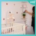 BBluv เครื่องฟอกอากาศแบบพกพา - Püre